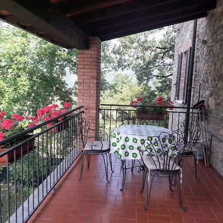 Poggio Di Castelletto