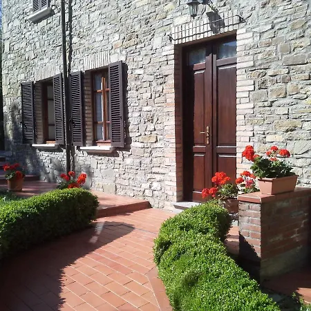 Poggio Di Castelletto