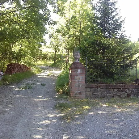 Poggio Di Castelletto
