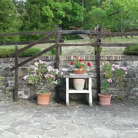 Poggio Di Castelletto Nyaraló *